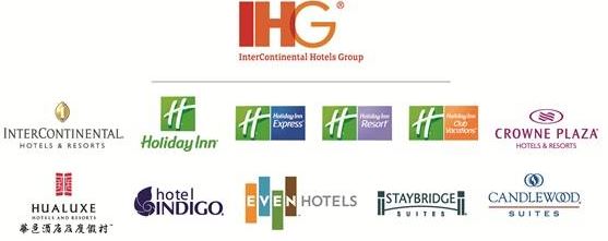 IHG Promotion update (12k points & 3 Hotel Stays in account)